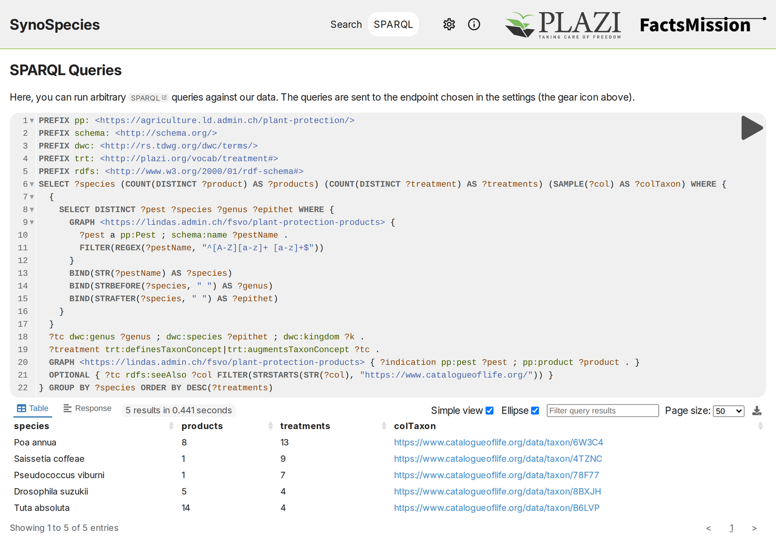 Synospecies SPARQL mode with a query joining Plazi treatments and the Swiss plant protection products register